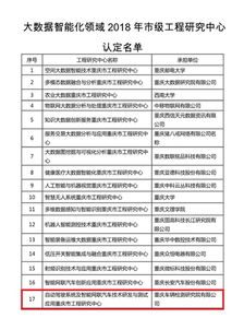 強強聯合 智領未來——重慶車檢院與重慶理工大學共建自動駕駛研發測試中心獲市級認定
