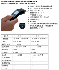 宏光五金交電產(chǎn)品 優(yōu)質(zhì)產(chǎn)品與加盟優(yōu)勢(shì)解讀